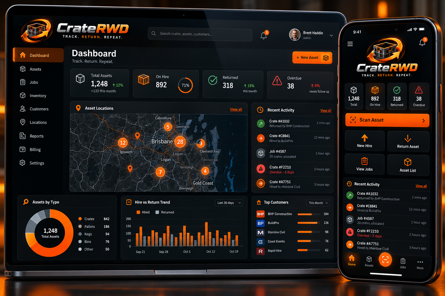 Approved CrateRWD desktop and iPhone dashboard design concept